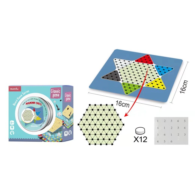 点击tuyang可以查看产品详细信息
